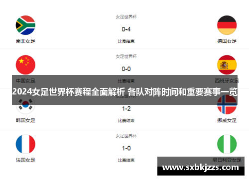 2024女足世界杯赛程全面解析 各队对阵时间和重要赛事一览