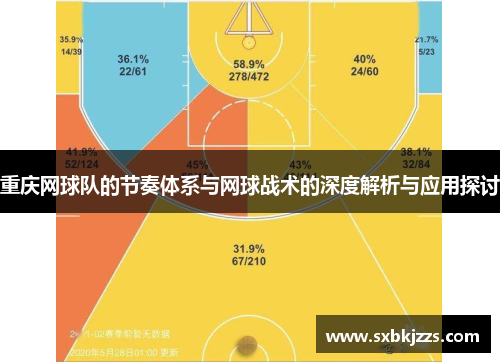 重庆网球队的节奏体系与网球战术的深度解析与应用探讨