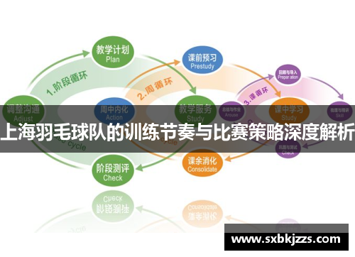 上海羽毛球队的训练节奏与比赛策略深度解析