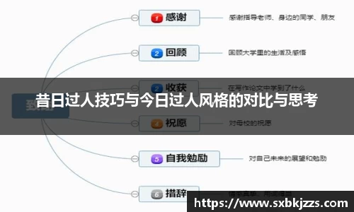 昔日过人技巧与今日过人风格的对比与思考